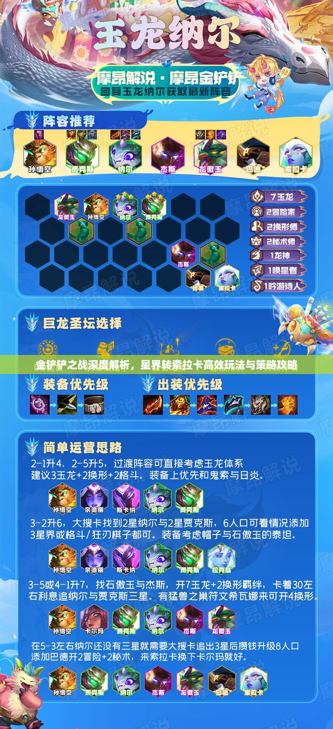 金铲铲之战深度解析,星界转索拉卡高效玩法与策略攻略 金铲铲之战深度解析,星界转索拉卡高效玩法与策略攻略