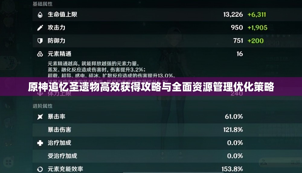 原神追忆圣遗物高效获得攻略与全面资源管理优化策略