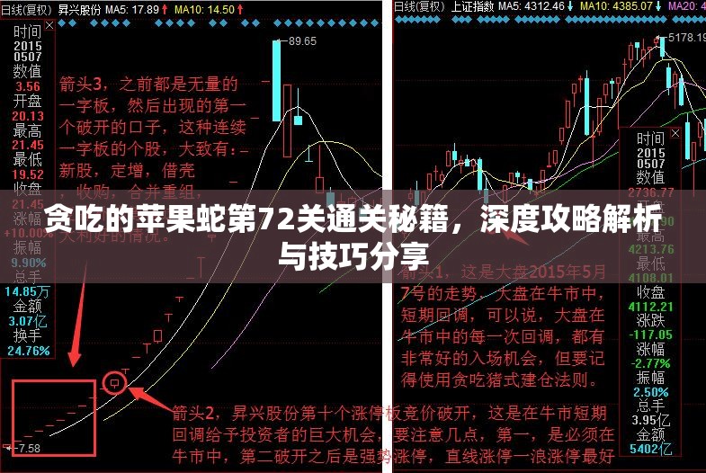贪吃的苹果蛇第72关通关秘籍，深度攻略解析与技巧分享