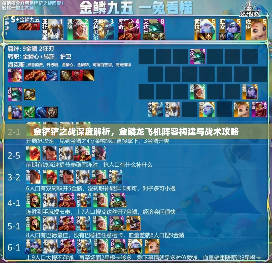 金铲铲之战深度解析，金鳞龙飞机阵容构建与战术攻略