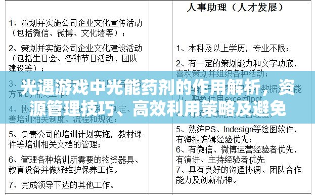 光遇游戏中光能药剂的作用解析，资源管理技巧、高效利用策略及避免浪费方法