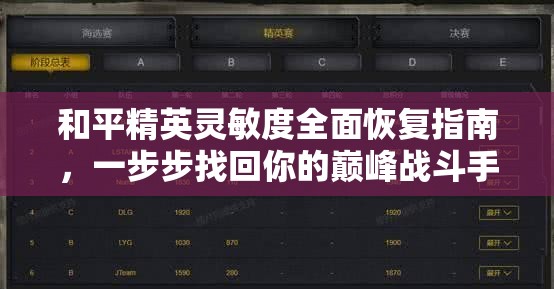 和平精英灵敏度全面恢复指南，一步步找回你的巅峰战斗手感秘籍