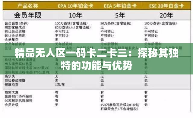 精品无人区一码卡二卡三：探秘其独特的功能与优势