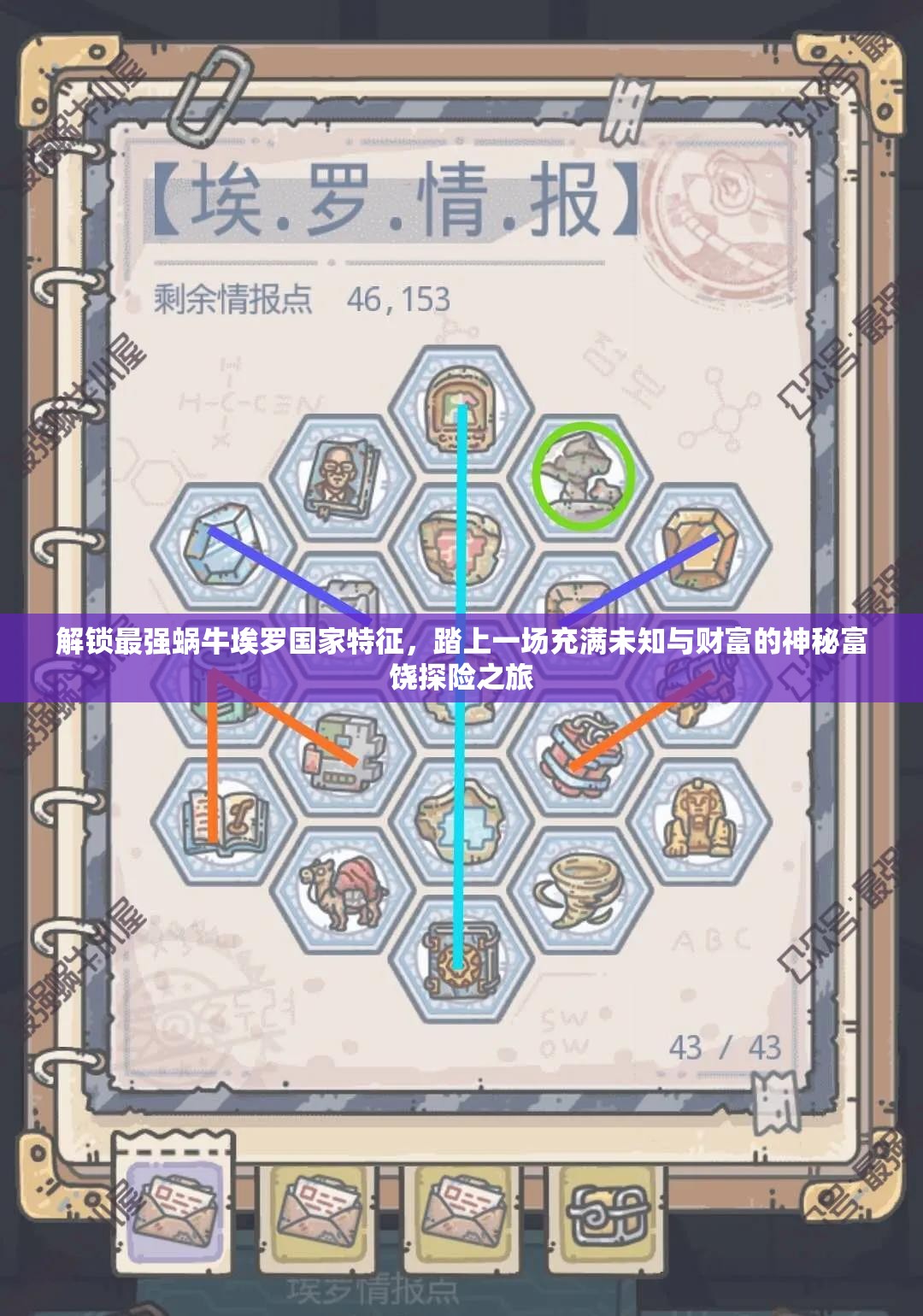 解锁最强蜗牛埃罗国家特征，踏上一场充满未知与财富的神秘富饶探险之旅