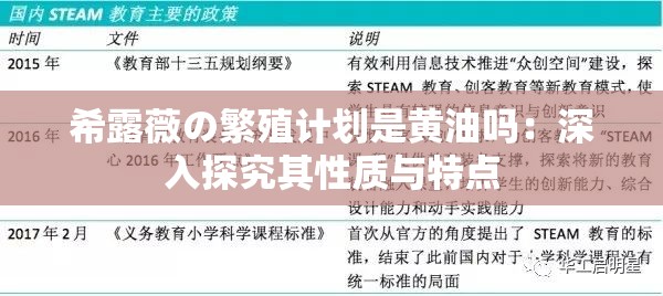 希露薇の繁殖计划是黄油吗：深入探究其性质与特点