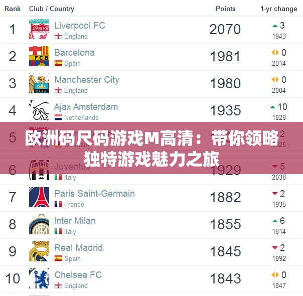 欧洲码尺码游戏M高清：带你领略独特游戏魅力之旅