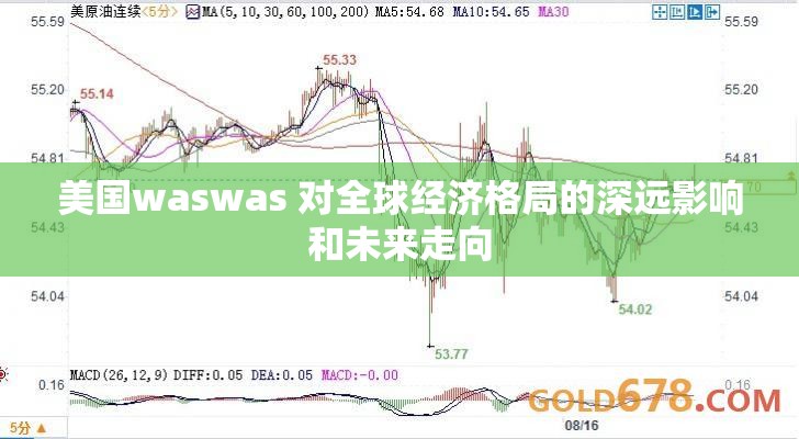 美国waswas 对全球经济格局的深远影响和未来走向