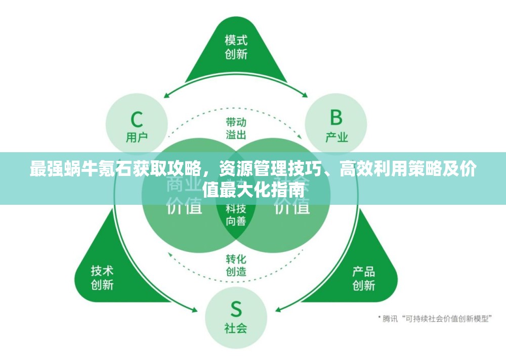 最强蜗牛氪石获取攻略，资源管理技巧、高效利用策略及价值最大化指南