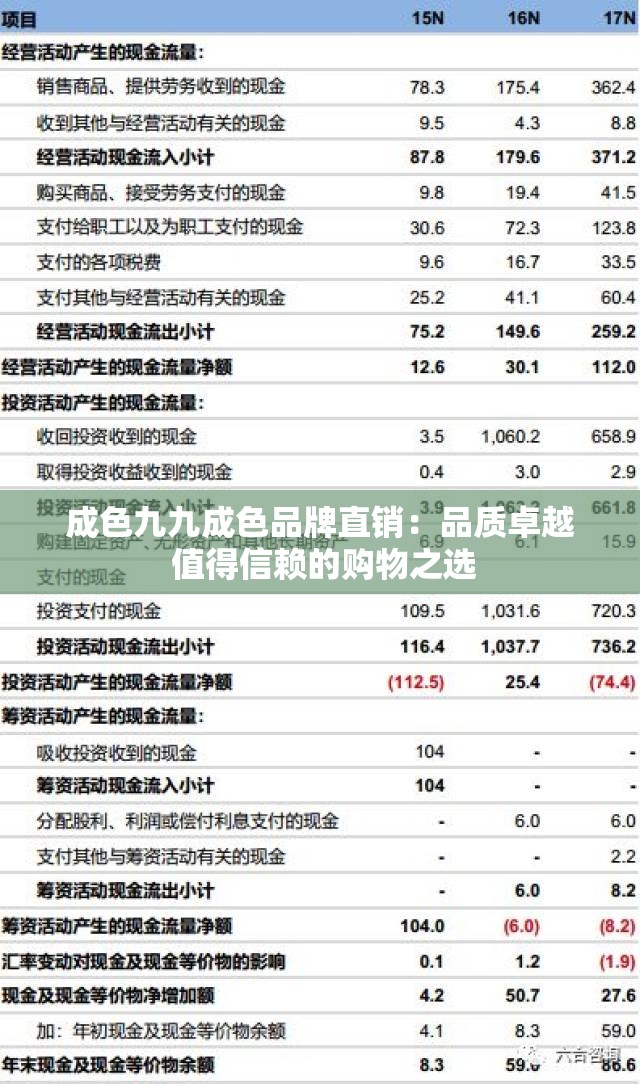 成色九九成色品牌直销：品质卓越 值得信赖的购物之选