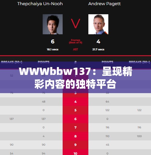 WWWbbw137：呈现精彩内容的独特平台