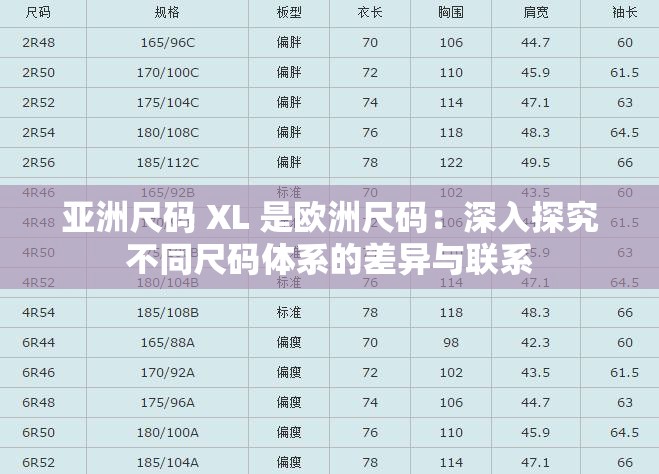 亚洲尺码 XL 是欧洲尺码：深入探究不同尺码体系的差异与联系