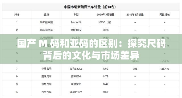 国产 M 码和亚码的区别：探究尺码背后的文化与市场差异