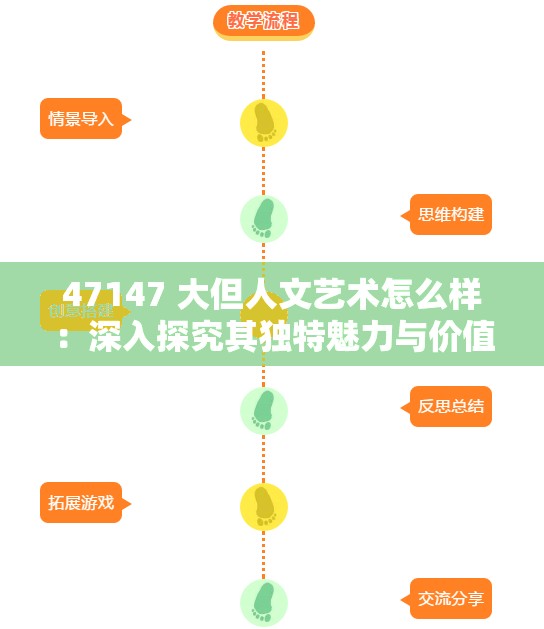 47147 大但人文艺术怎么样：深入探究其独特魅力与价值