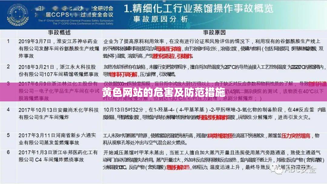 黄色网站的危害及防范措施