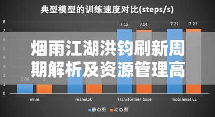 烟雨江湖洪钧刷新周期解析及资源管理高效利用与避免浪费策略