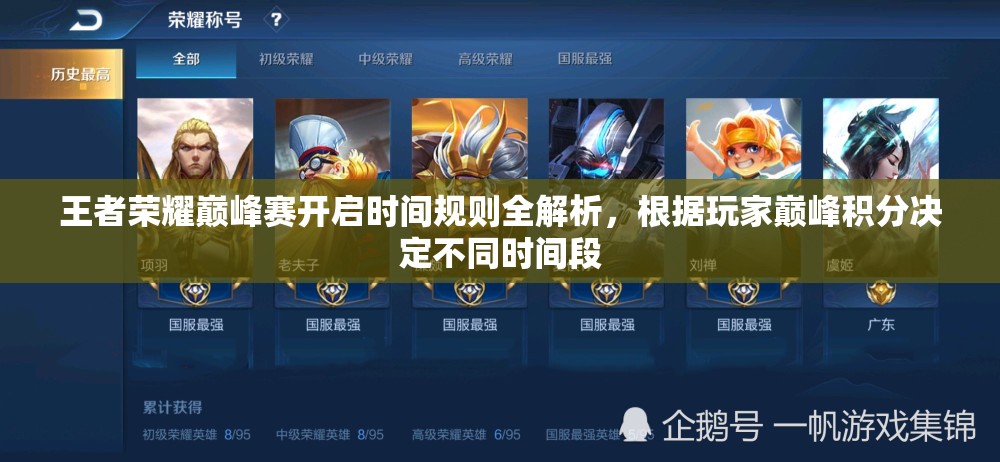 王者荣耀巅峰赛开启时间规则全解析，根据玩家巅峰积分决定不同时间段