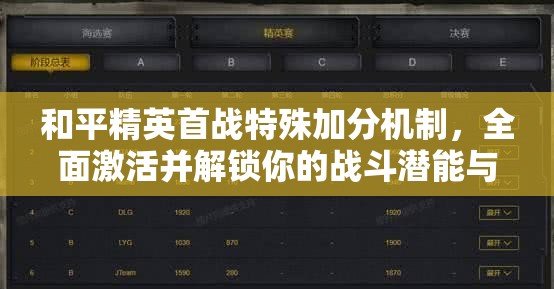 和平精英首战特殊加分机制，全面激活并解锁你的战斗潜能与技巧