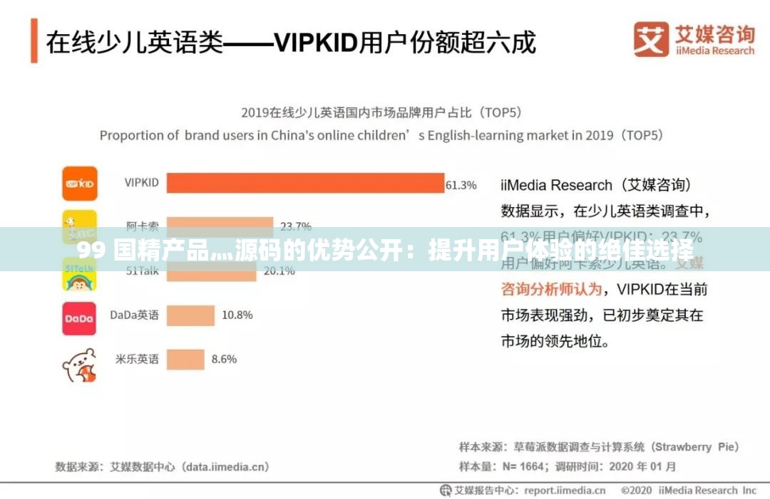 99 国精产品灬源码的优势公开：提升用户体验的绝佳选择