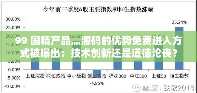 99 国精产品灬源码的优势免费进入方式被曝出：技术创新还是道德沦丧？