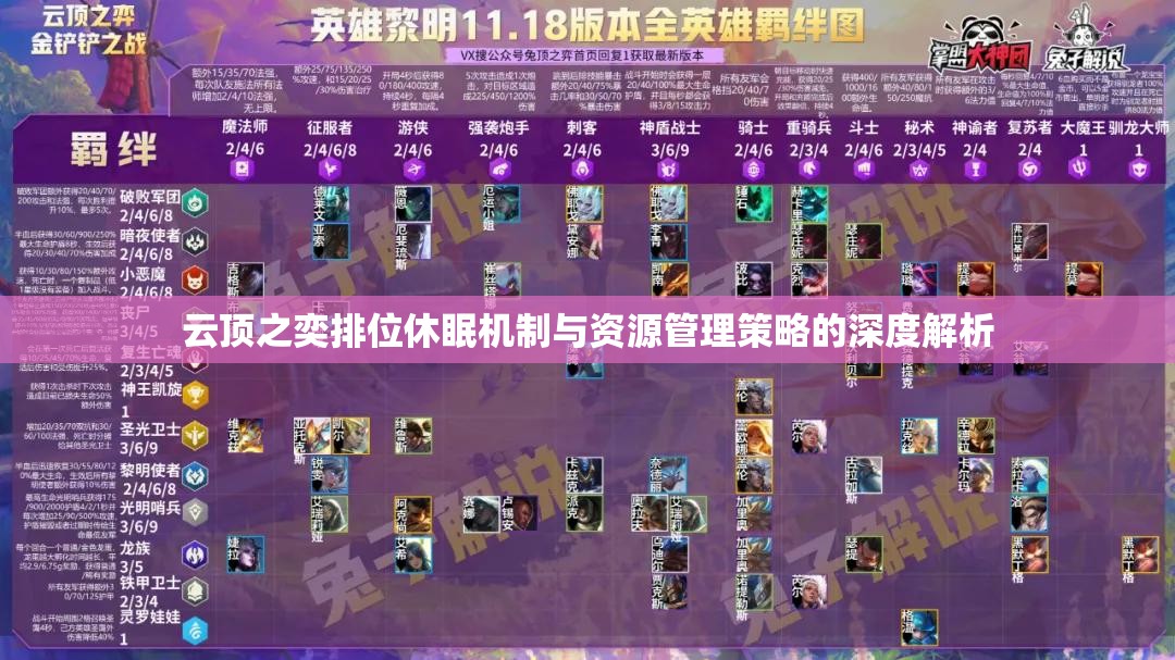 云顶之奕排位休眠机制与资源管理策略的深度解析