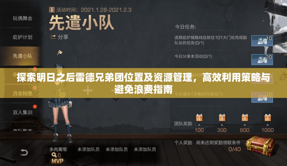 探索明日之后雷德兄弟团位置及资源管理，高效利用策略与避免浪费指南