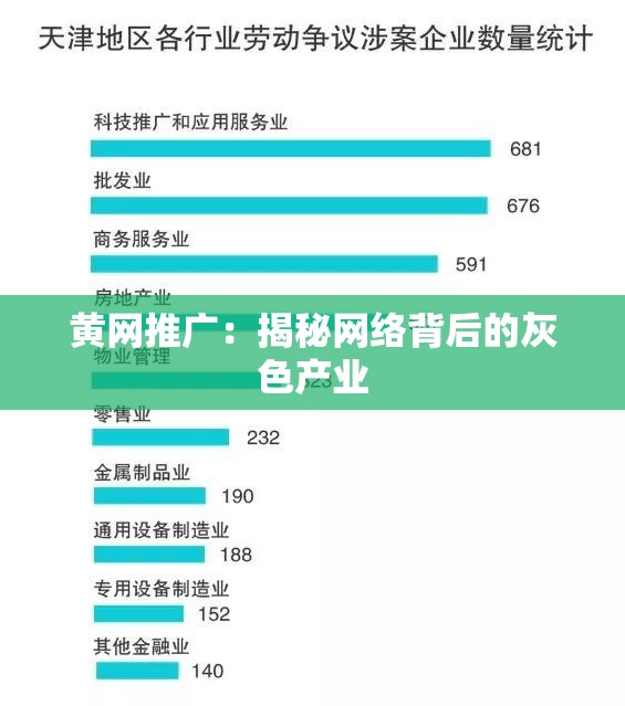 黄网推广：揭秘网络背后的灰色产业