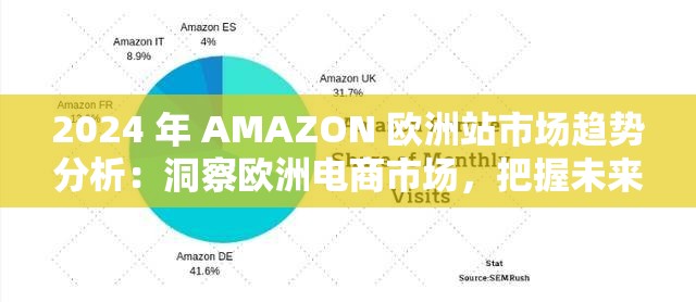 2024 年 AMAZON 欧洲站市场趋势分析：洞察欧洲电商市场，把握未来商机