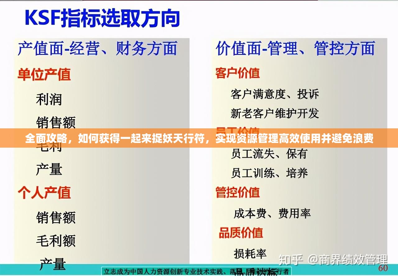 全面攻略，如何获得一起来捉妖天行符，实现资源管理高效使用并避免浪费