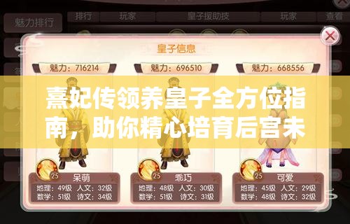 熹妃传领养皇子全方位指南，助你精心培育后宫未来之星