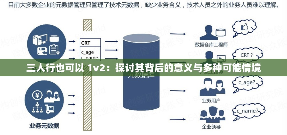 三人行也可以 1v2：探讨其背后的意义与多种可能情境