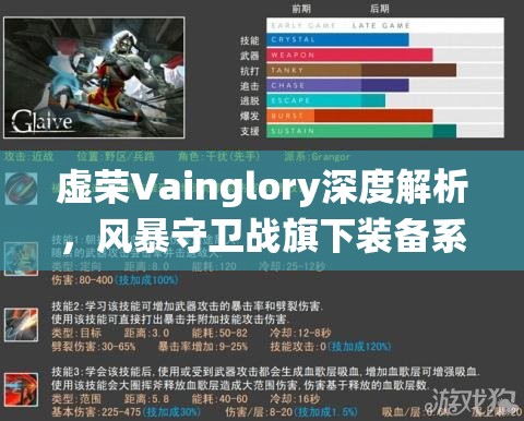 虚荣Vainglory深度解析，风暴守卫战旗下装备系统的奥秘与探索