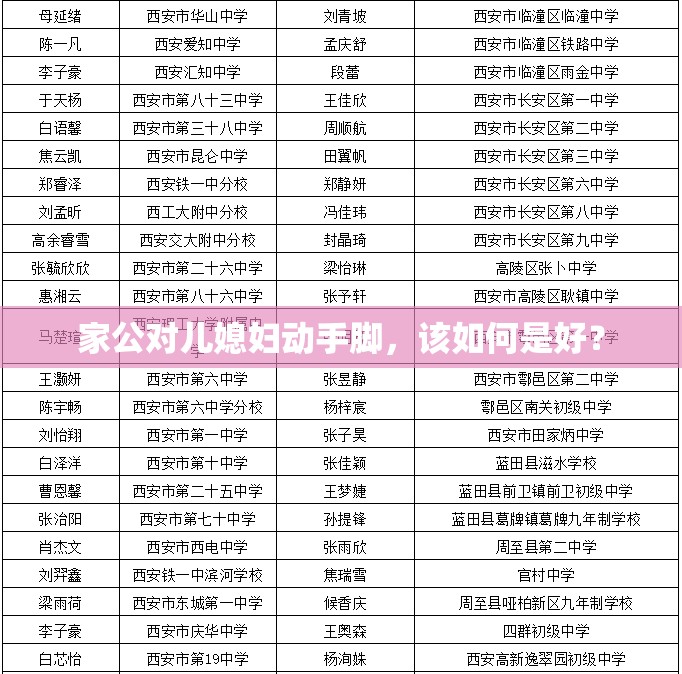 家公对儿媳妇动手脚，该如何是好？