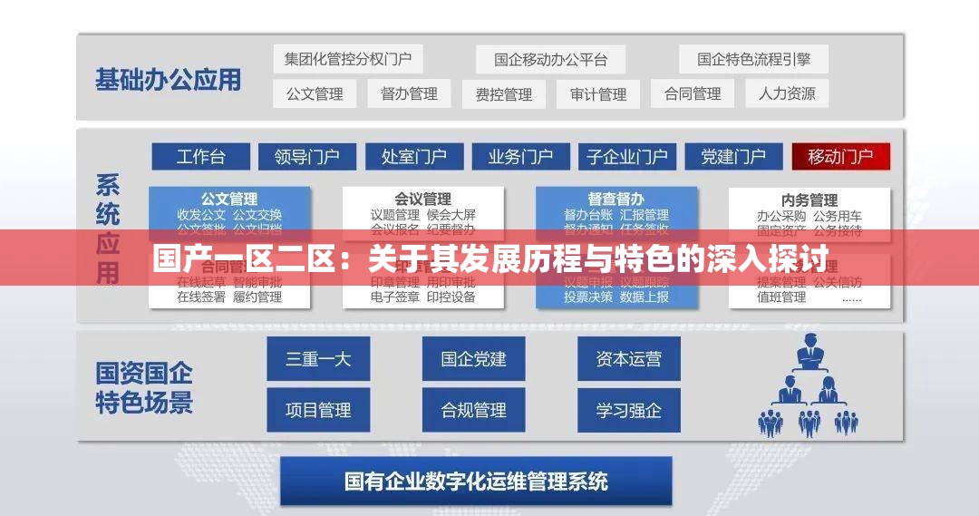 国产一区二区：关于其发展历程与特色的深入探讨