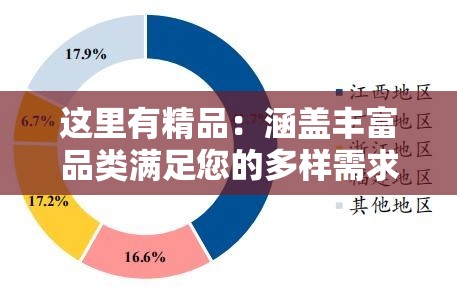 这里有精品：涵盖丰富品类满足您的多样需求