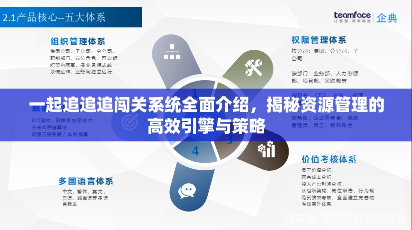一起追追追闯关系统全面介绍，揭秘资源管理的高效引擎与策略