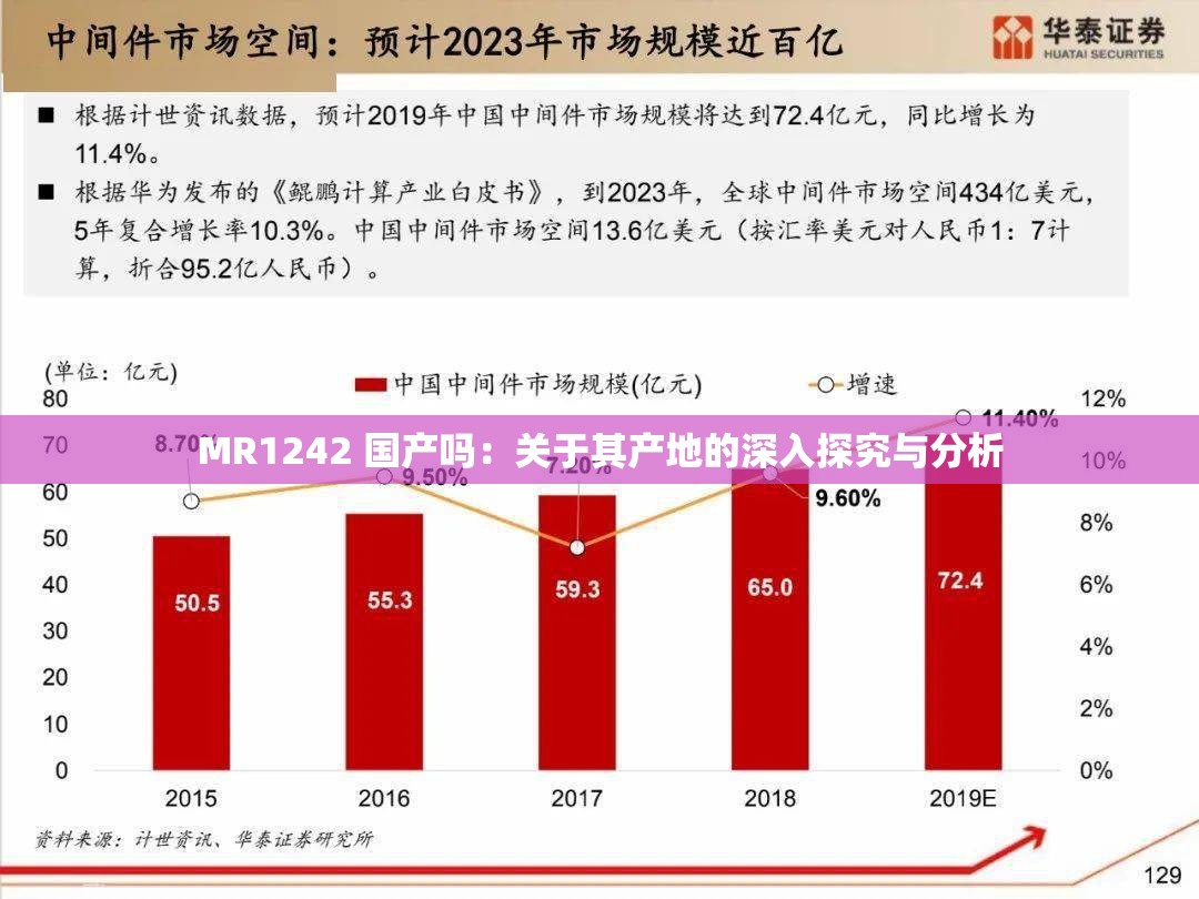 MR1242 国产吗：关于其产地的深入探究与分析