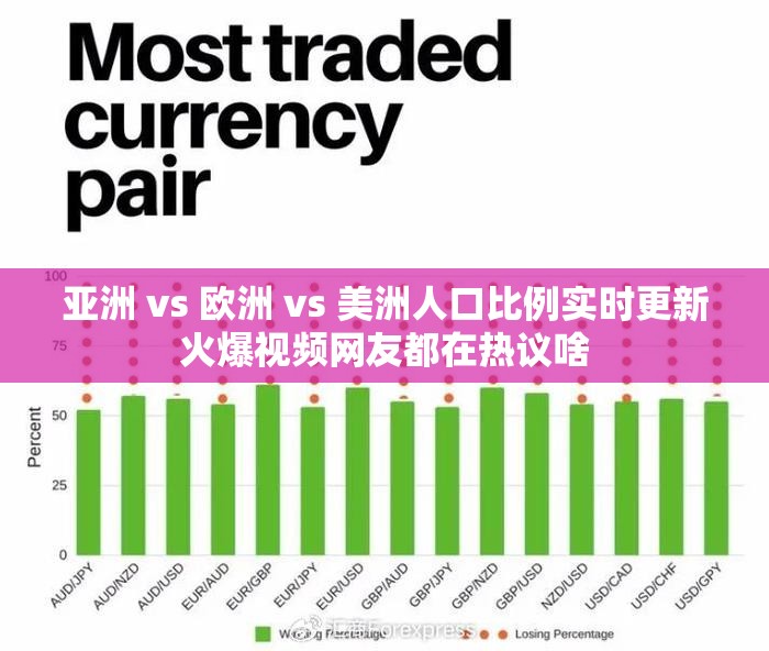亚洲 vs 欧洲 vs 美洲人口比例实时更新火爆视频网友都在热议啥