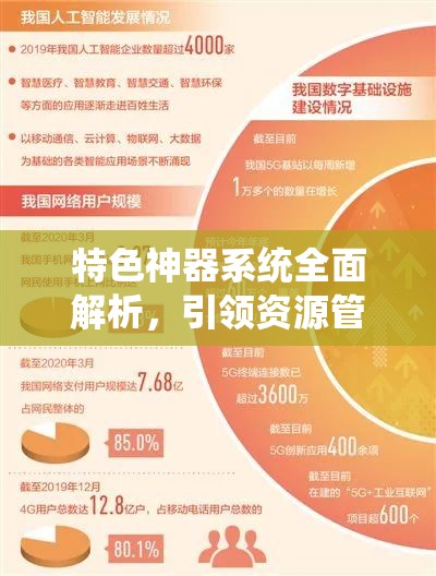 特色神器系统全面解析，引领资源管理进入智能化与高效化的新篇章