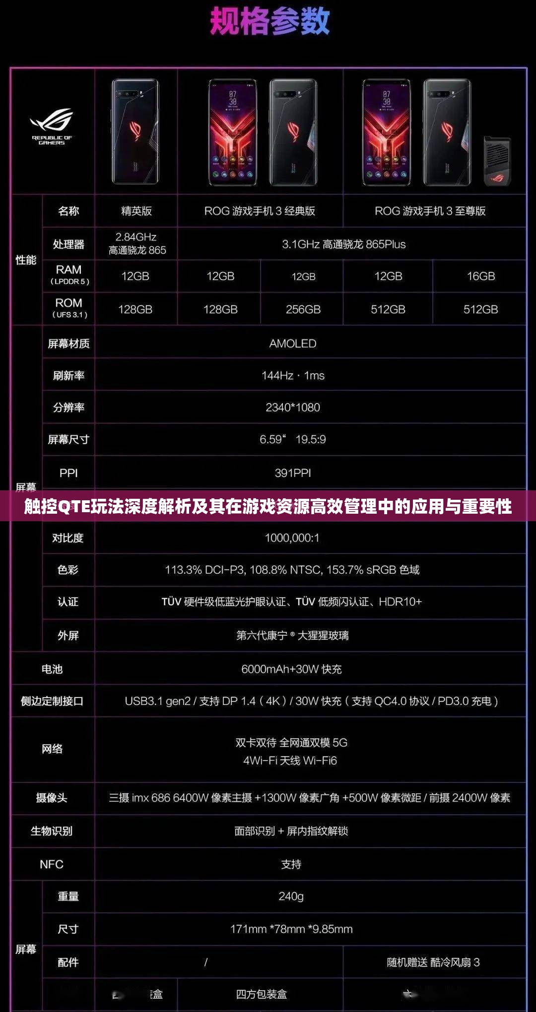触控QTE玩法深度解析及其在游戏资源高效管理中的应用与重要性