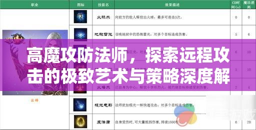高魔攻防法师，探索远程攻击的极致艺术与策略深度解析