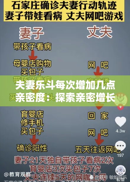 夫妻乐斗每次增加几点亲密度：探索亲密增长的秘密与乐趣