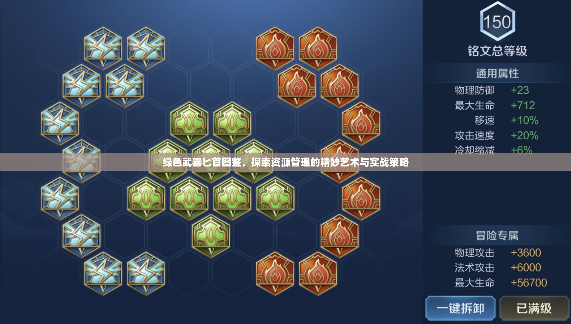 绿色武器匕首图鉴，探索资源管理的精妙艺术与实战策略