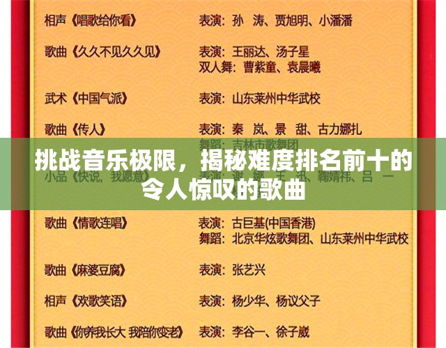 挑战音乐极限，揭秘难度排名前十的令人惊叹的歌曲