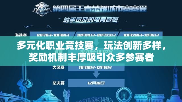 多元化职业竞技赛，玩法创新多样，奖励机制丰厚吸引众多参赛者