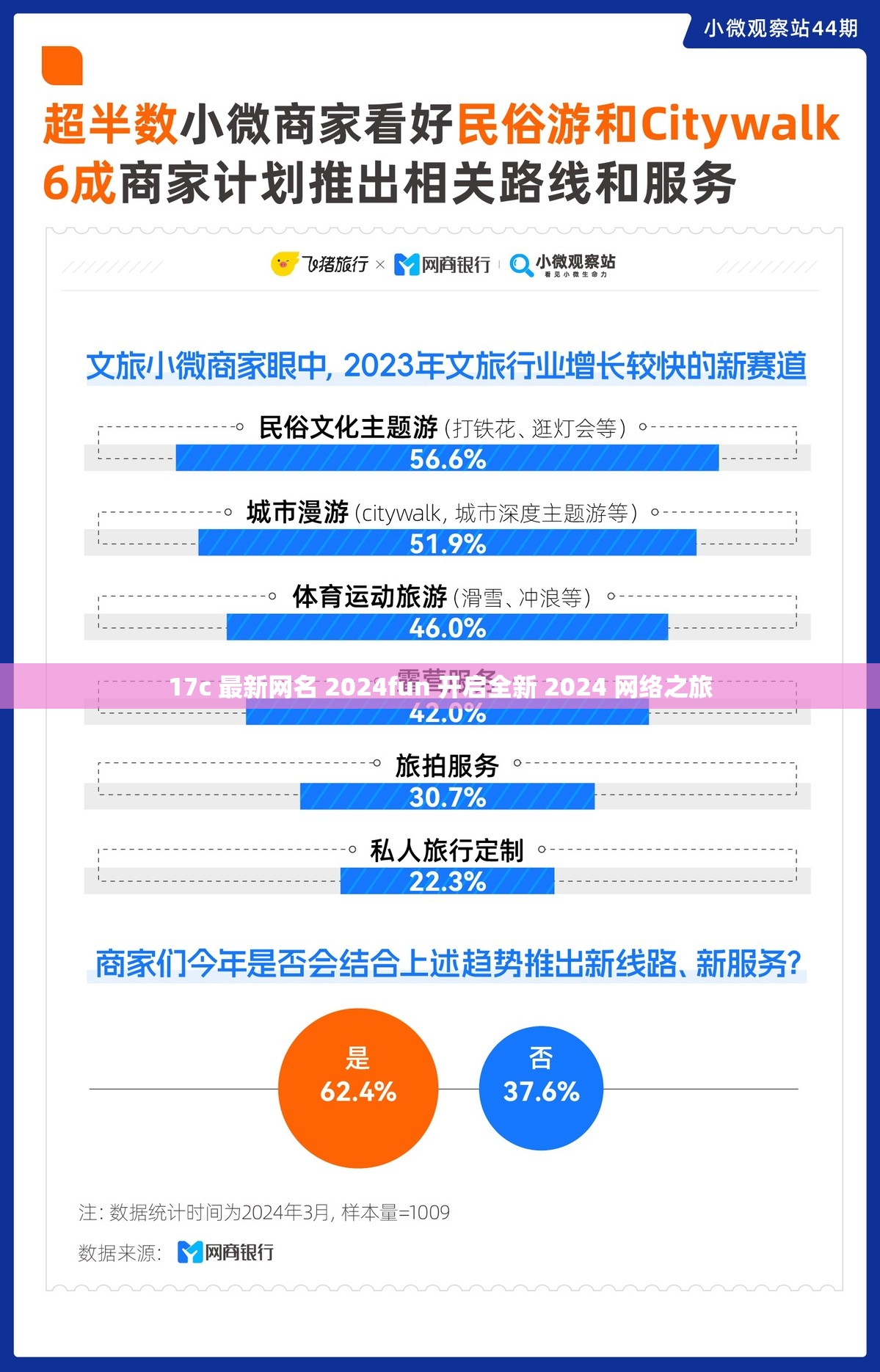 17c 最新网名 2024fun 开启全新 2024 网络之旅