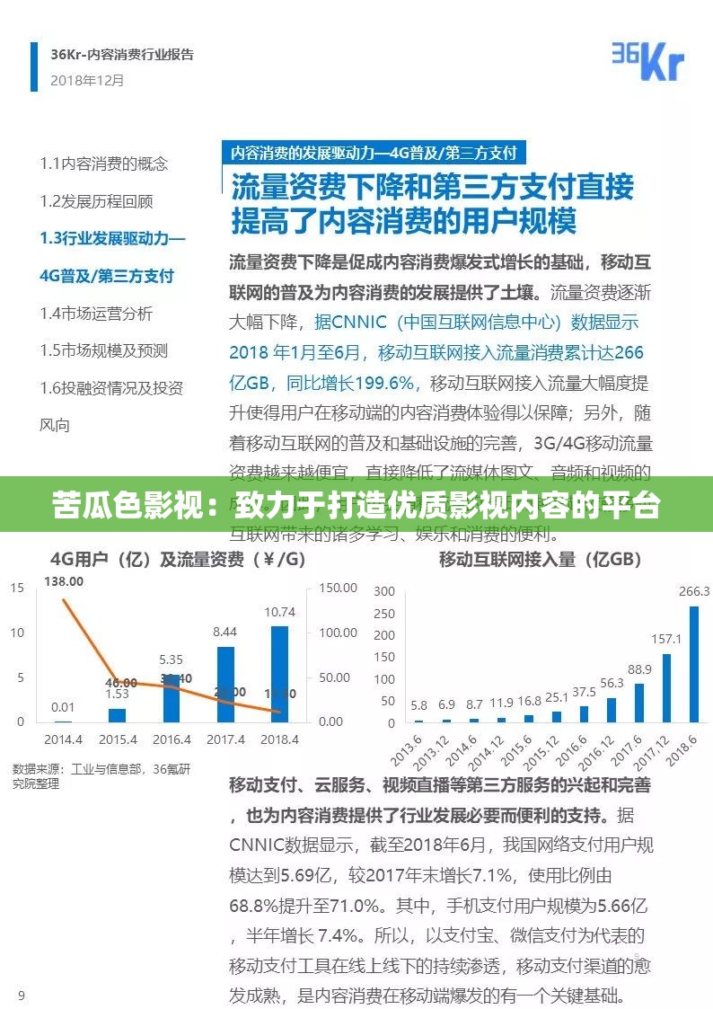 苦瓜色影视：致力于打造优质影视内容的平台