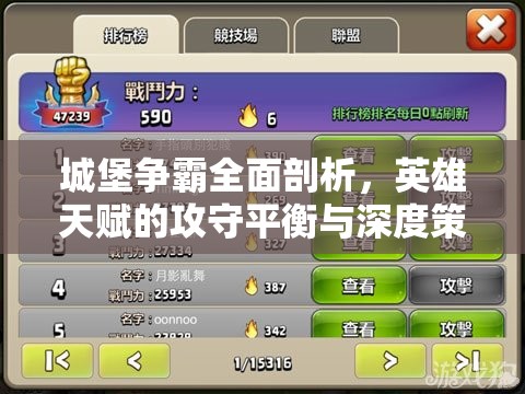 城堡争霸全面剖析，英雄天赋的攻守平衡与深度策略解析
