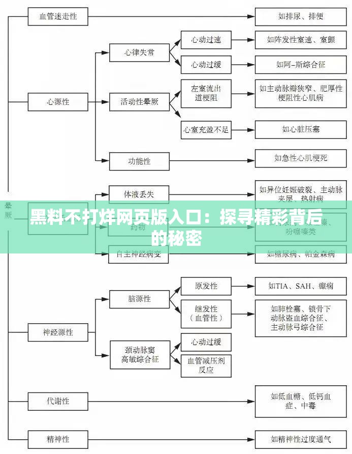黑料不打烊网页版入口：探寻精彩背后的秘密