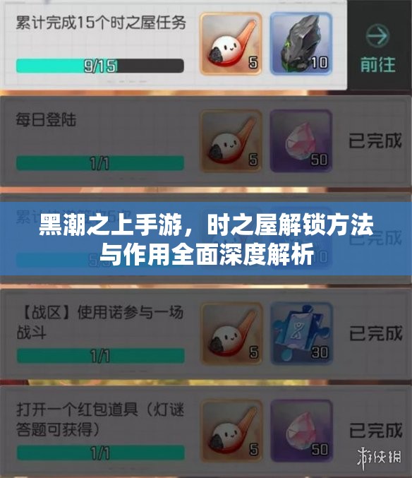 黑潮之上手游，时之屋解锁方法与作用全面深度解析