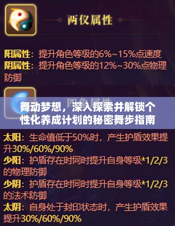 舞动梦想，深入探索并解锁个性化养成计划的秘密舞步指南